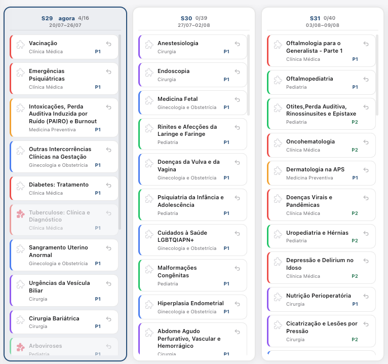 Cronograma semanal montado pelo MedBoard